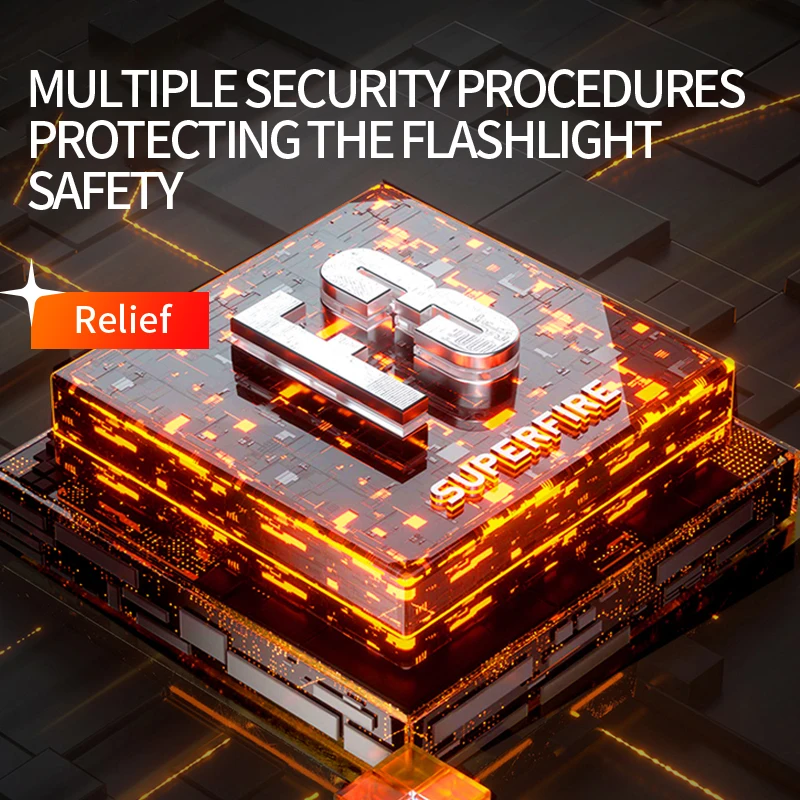 LED Flashlights Bright Small Flashlight Zoomable Waterproof Adjustable Brightness Flash Light for Emergency