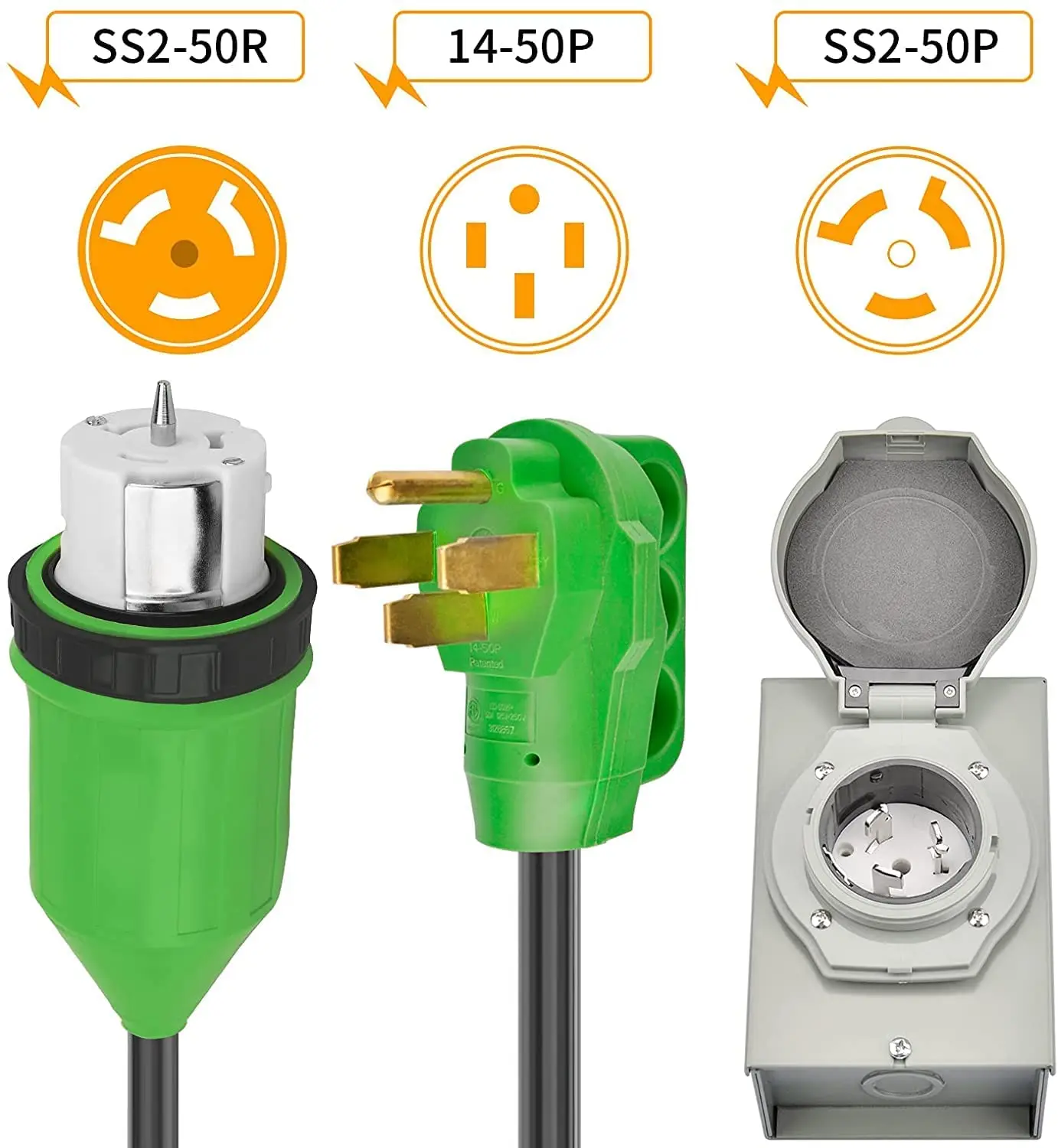 H1042850 Amp генератор шнур 25FT и мощность на входе коробка для рыболовной Снасти Водонепроницаемый высокоточном оборудовании (Национальная ассоциация владельцев электротехнических 14-50P SS2-50R с электротехниче