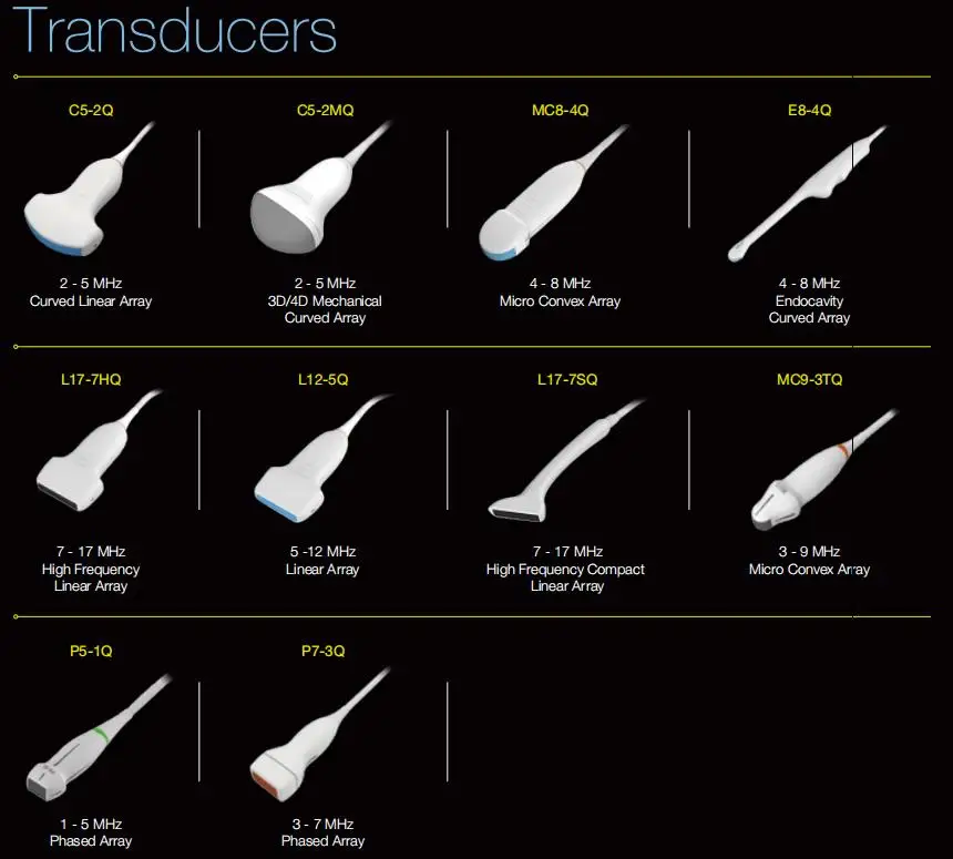 Edan Ax8 Portable Ultrasound Scanner Color Doppler Brand New Ax3/Ax4/Ax8 Price