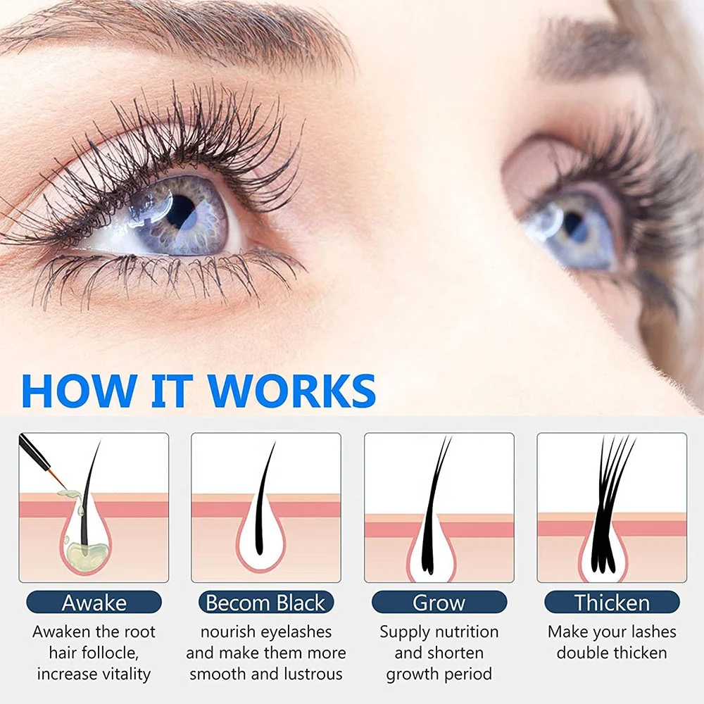 Private Label Hight Quality original manufacturer 100% effective natural eyelash growth serum