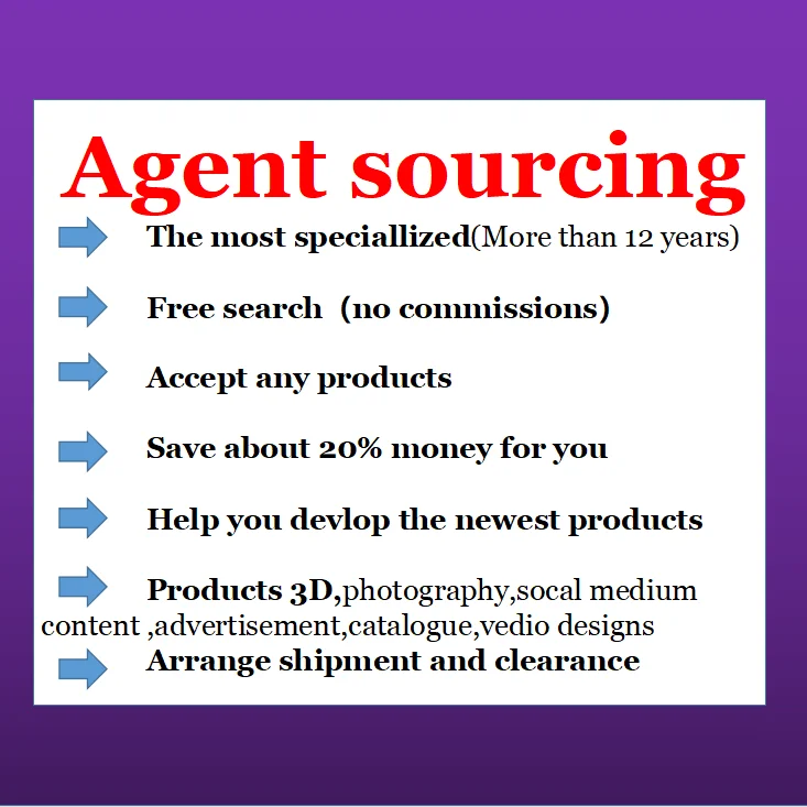 
Consultancy Trading Consulting Sourcing Consultant in China Business Origin Type Service Place Model 