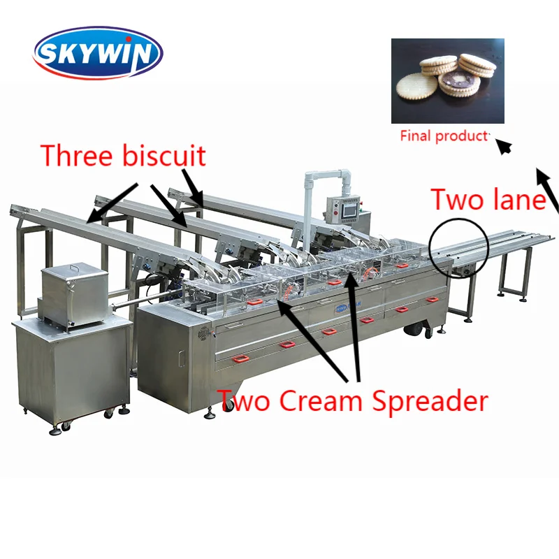Skywin 3+2 sandwich biscuit making machine and 250bags/min flow packaging machine