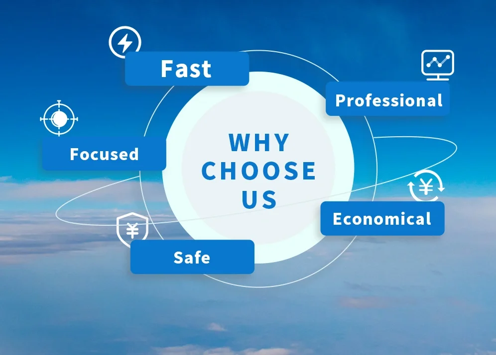 +12 Years Freight Forwarder FBA  DDP Shipping Agent From China to USA Canada Australia Europe