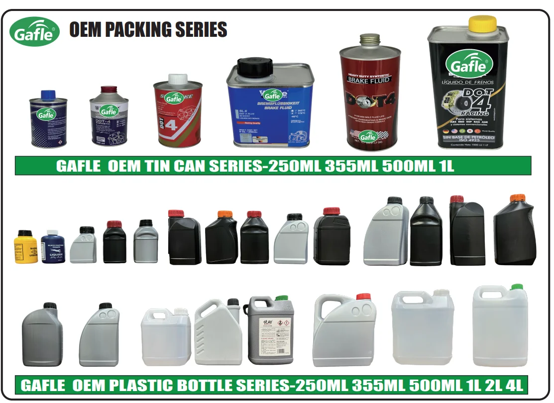 antifreeze coolant for automobile