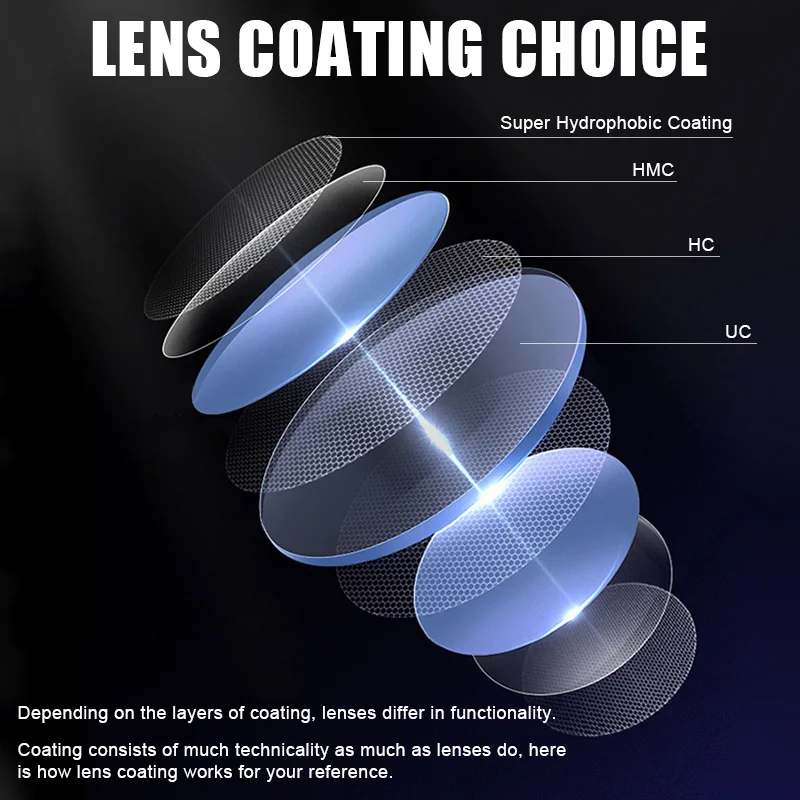 1.56 Lens Photocromix Optical Bluelight Photocromic Lenses Wholesale Optical Optimetry Lens
