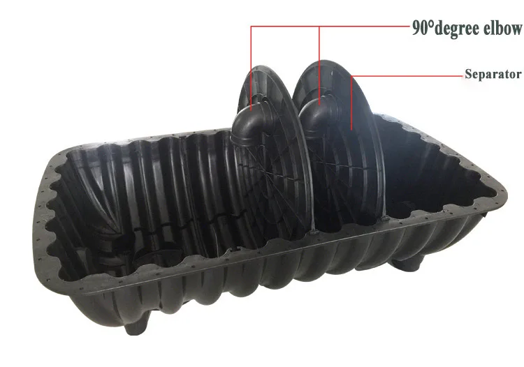 PP Material Septic Tank Sewage Treatment Septic tank factories for Toilet System