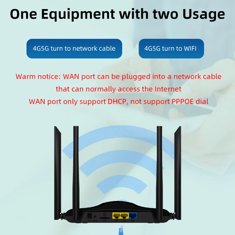 CP106 4G LTE разблокировка беспроводной Wi-Fi роутер со слотом для сим-карт-300 Мбит/с точка доступа маршрутизатор модем беспроводная сеть