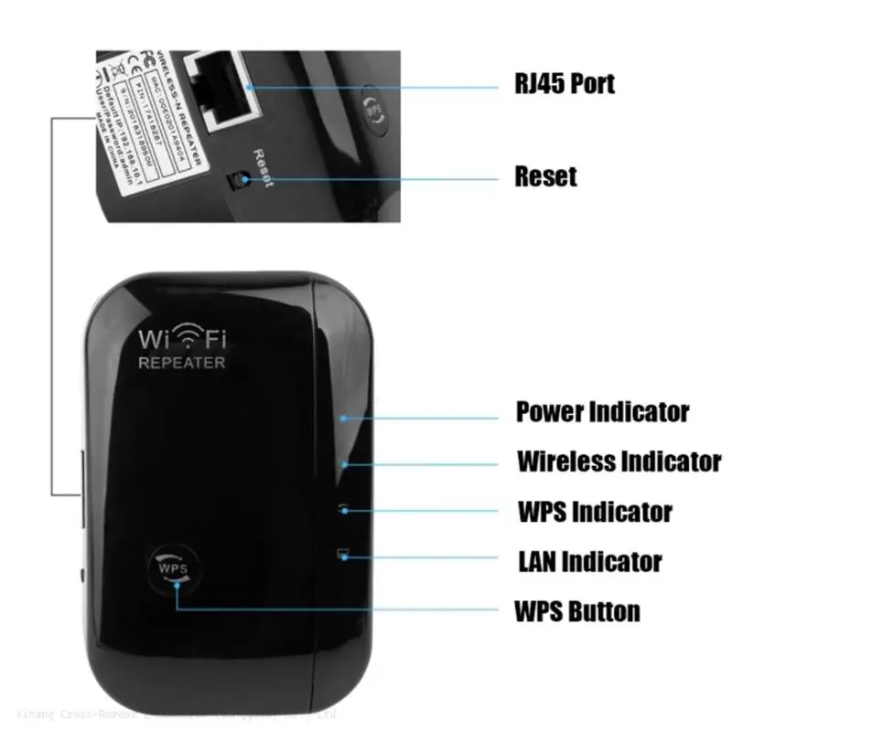 Распродажа повторитель Wi-Fi 300 Мбит/с вилкой Стандарта США/AU/EU/ UK 802.11N расширитель сигнала и обслуживание OEM