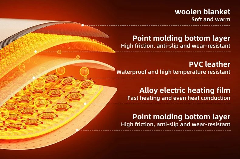 Large heating area silent quiet rug heater heating carpet for home