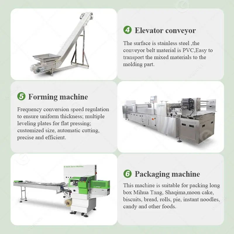 Grain Make Product Protein Steel Stainless Portion Production Line Caramel Candy Nougat Bar Processing Machine