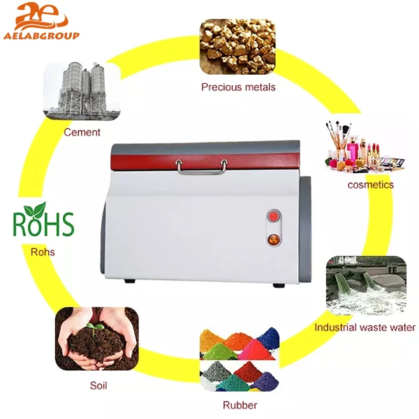 AELAB jewelry precision spectrometer x ray analyzer gold tester