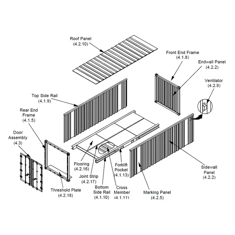 Оптовая продажа полный набор SPA-H 40ft сборный дом с доставкой в Запчасти и аксессуары