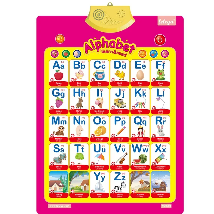 Manufacturer Kids Educational Alphabet Talking Poster Chart Plastic Toy for Kids with Different Designs