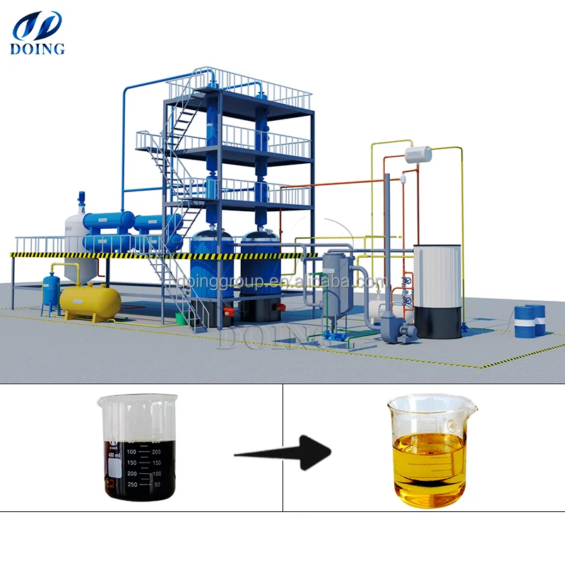 High Automation 1-14TPD Used Engine Oil Distillation Recycling Machinery Waste motor oil to Diesel Oil Refinery Equipment