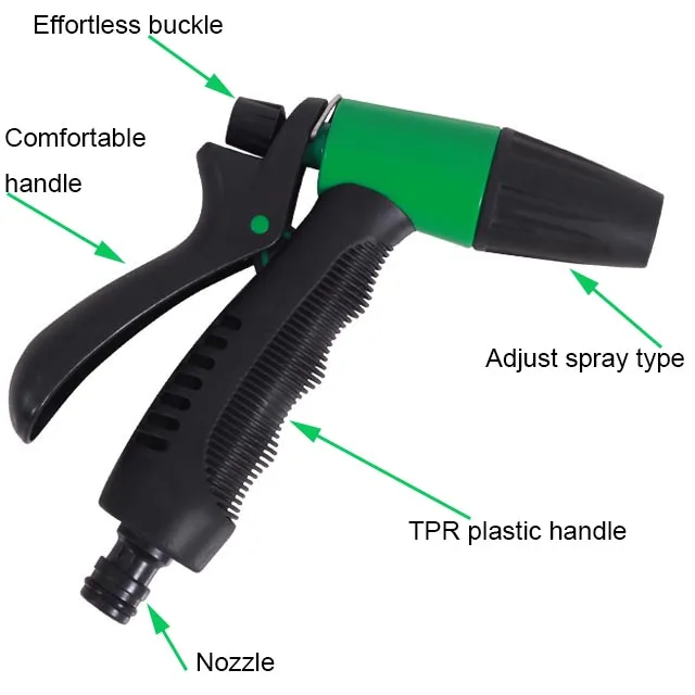 SNP002B Garden Flow Farm Irrigation rain gun sprinkler install outdoor sprinkler system plastic flower sprinkler