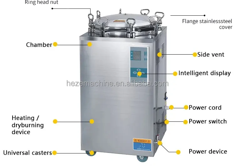 High Security Autoclaves 35l 100l 150l Dw-b Vertical High Pressure Steam Sterilizers Autoclaves