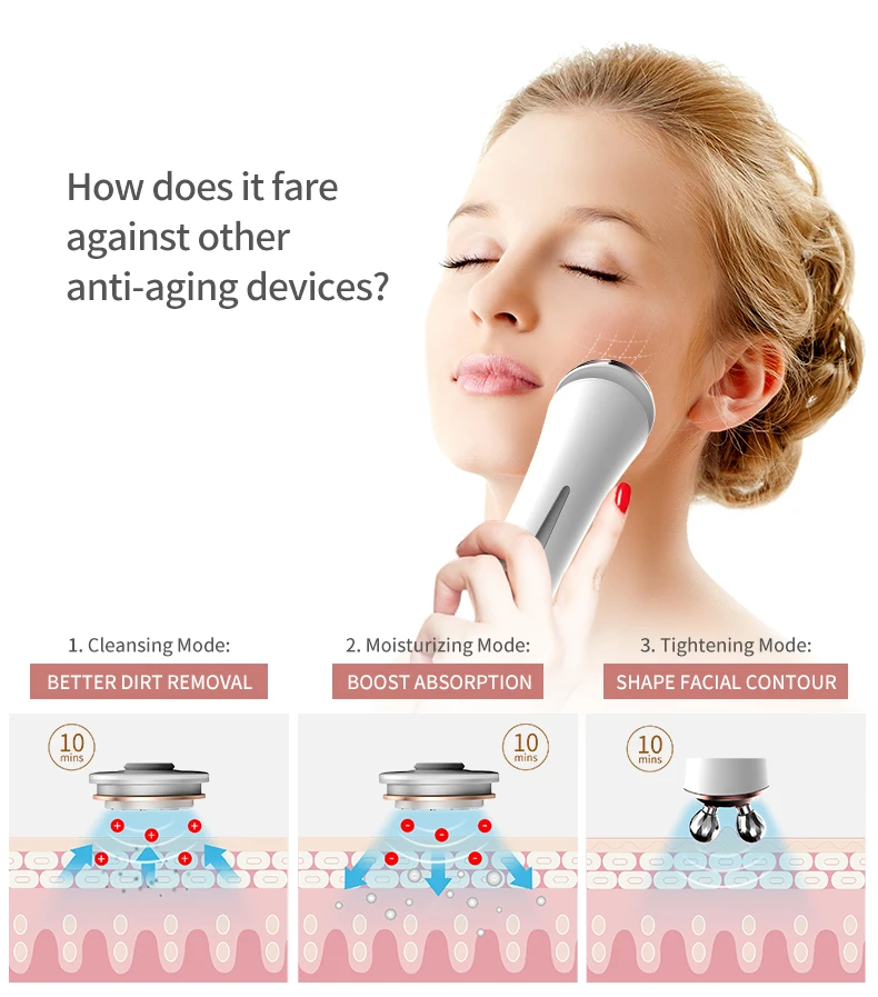 2022 Professional Multifunctional Other Home Use Face Beauty Devices Ultrasonic Facial Spa Ems Beauty Equipment For Sample