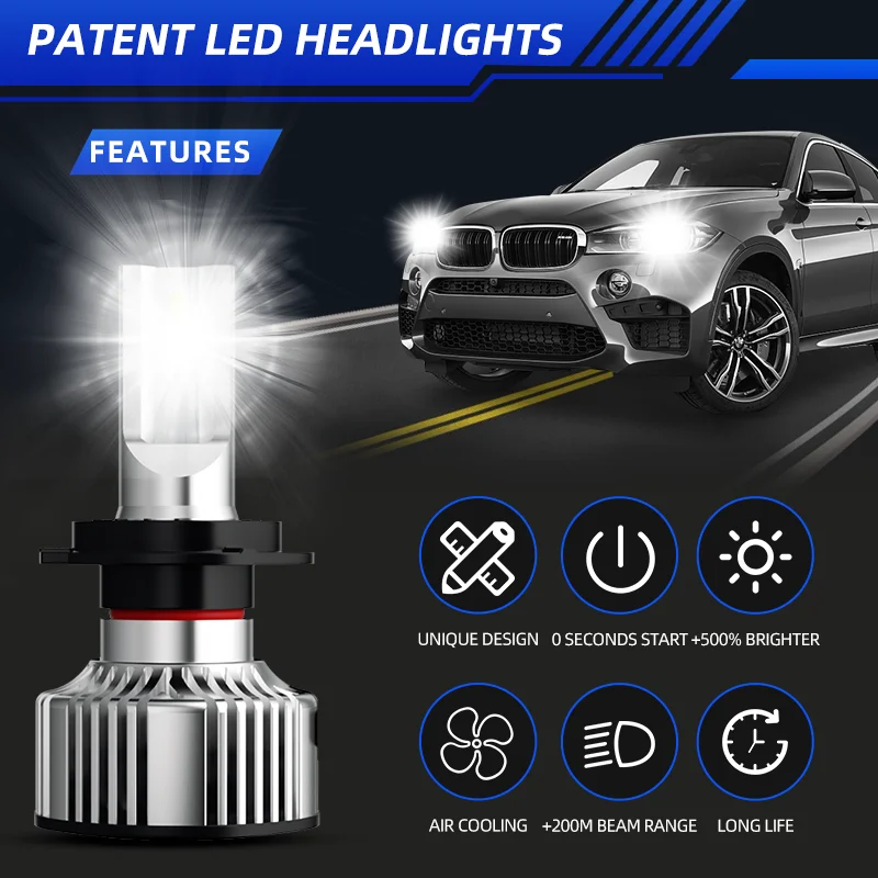 Aurora 1+1 Design Smallest Size Adjustable Led Car Light H7 Automotive Lamp 15000lm H11 H4 Auto Led H7 Led Headlight BULB