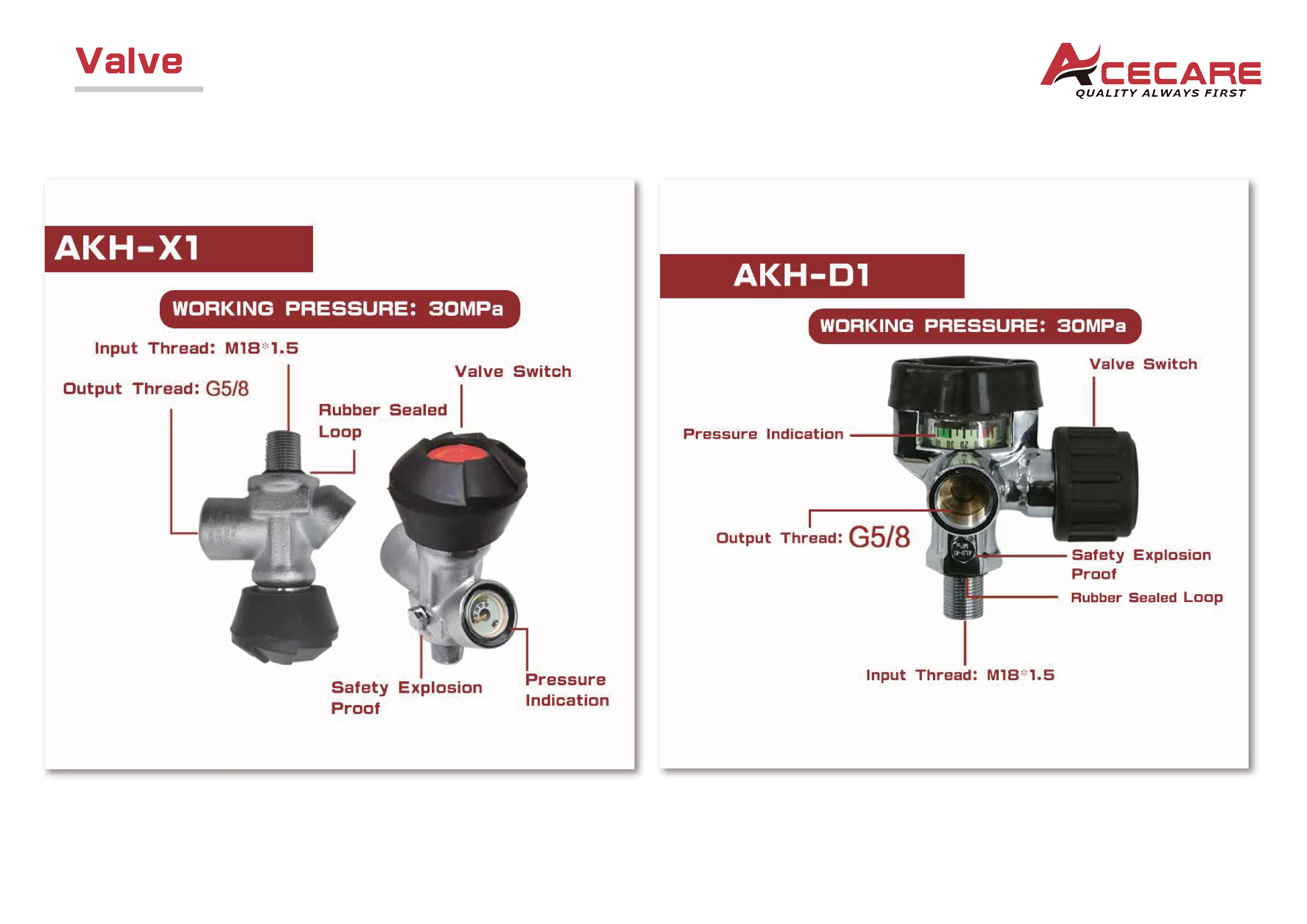 Acecare 300bar 4500psi Valve Combination Sets for Hpa Tank Paintball Tank Scuba Tank