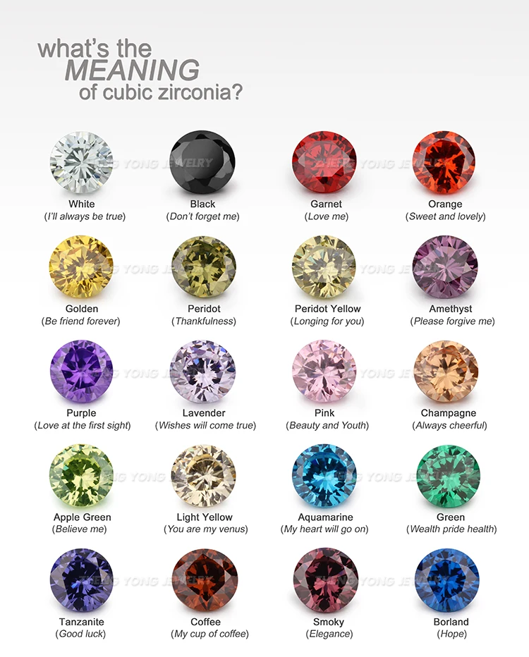 Factory Price Round Brilliant Cut Cubic Zirconia 1mm-3mm Garnet Color CZ Stone