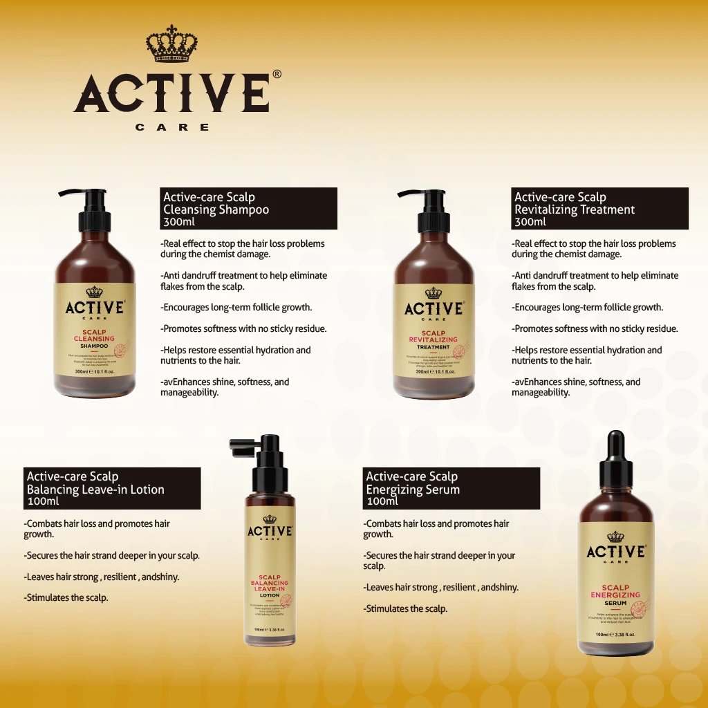 NEW Active-care Scalp Balancing Leave-in Lotion 100ml for  hair regrowth anti hair loss treatment