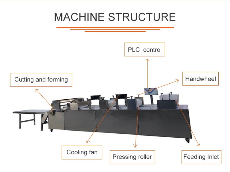 Automatic Peanut Brittle Sesame Candy Halawa Tahini Halwa Production Line Halva Making Machine for Sale