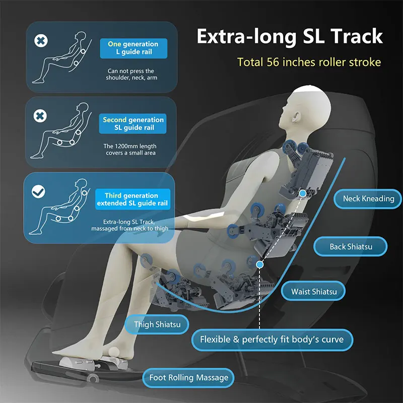 C0585 Latest Aaa Quality Low Moq New Arrival Massage Chair Price In Saudi Arabia Wholesale