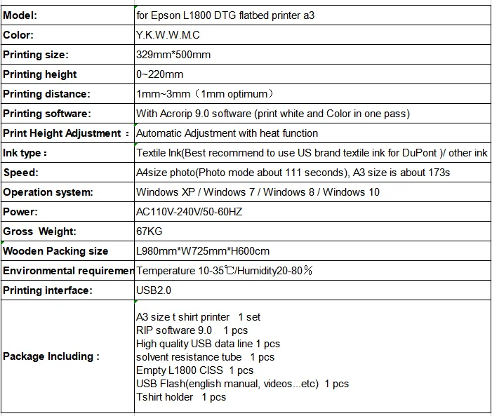 specification no ink