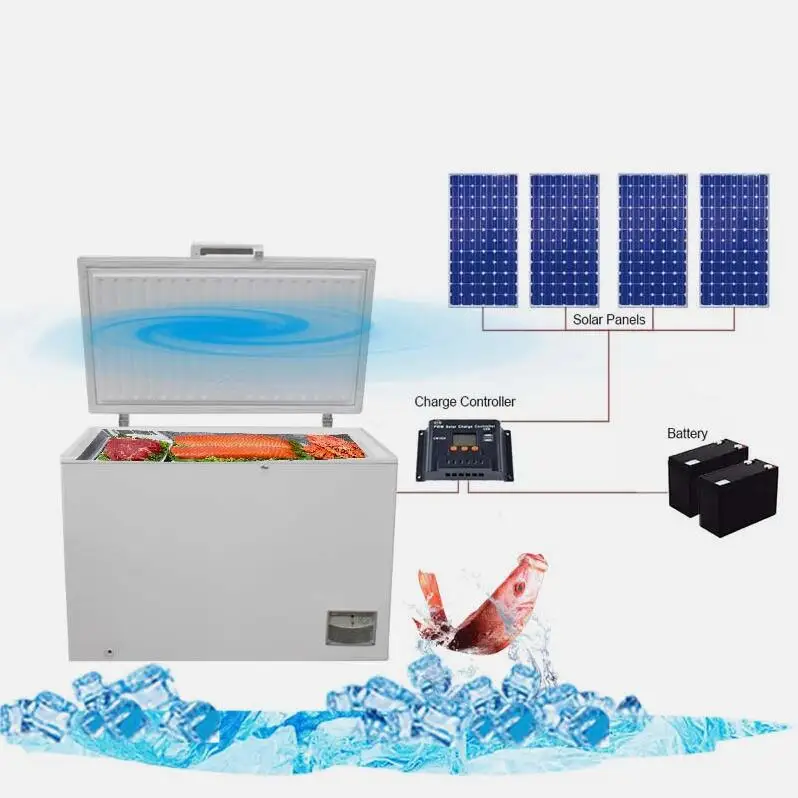 Most Popular Colorful Mini Fridge 12V DC Solar Powered Deep Chest Freezer for Home and Hotel