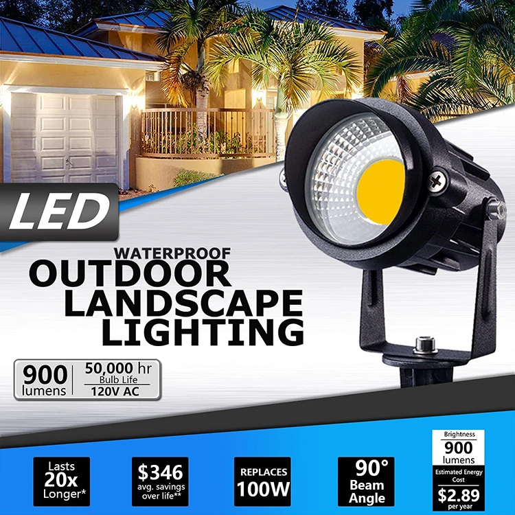 tree lamp landscape spot light fixtures,landscape up lights,landscape lights led