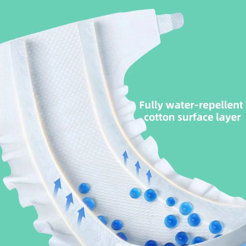 30gsm8 eye complete water repellent function spunlaced non-woven roll to do baby diaper for the elderly diaper