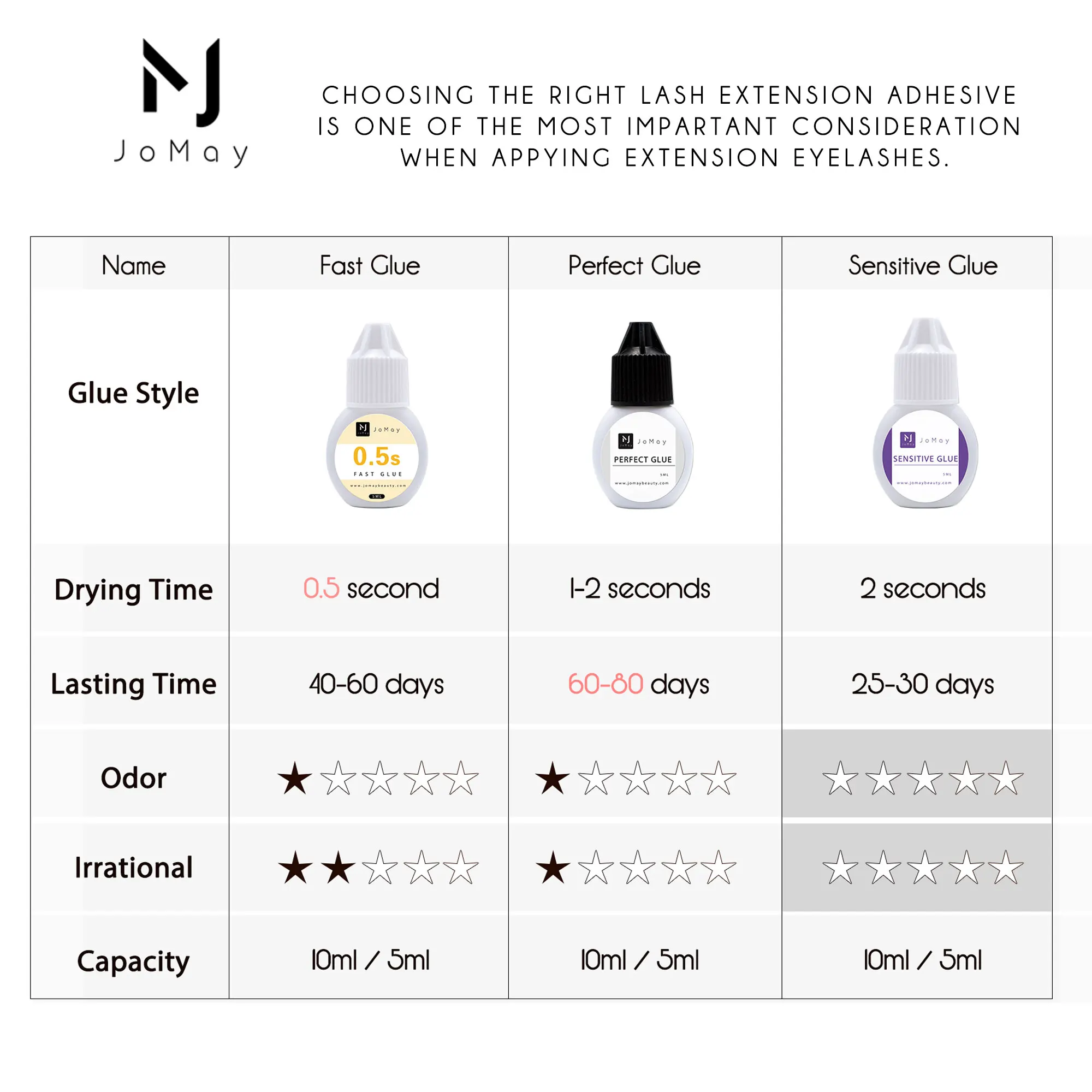 JTFIL private label custom waterproof super bonder eyelash extension glue sensitive