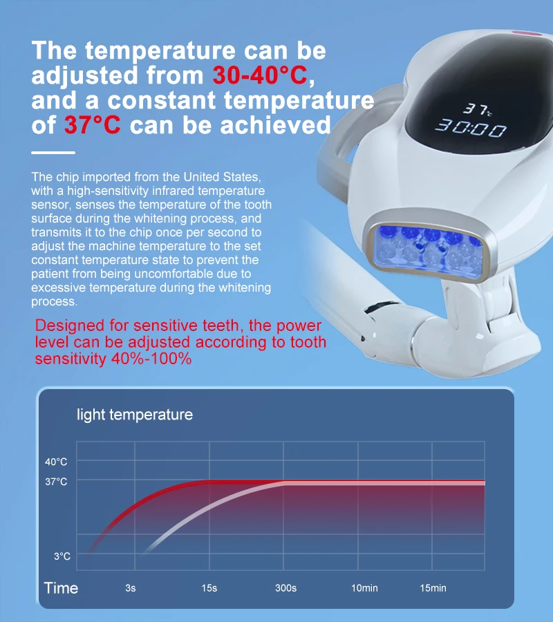Dental Clinic Small 40w 80 Watt Laser 60w White Led Lamp Light Teeth Whitening Machine For Professional Use