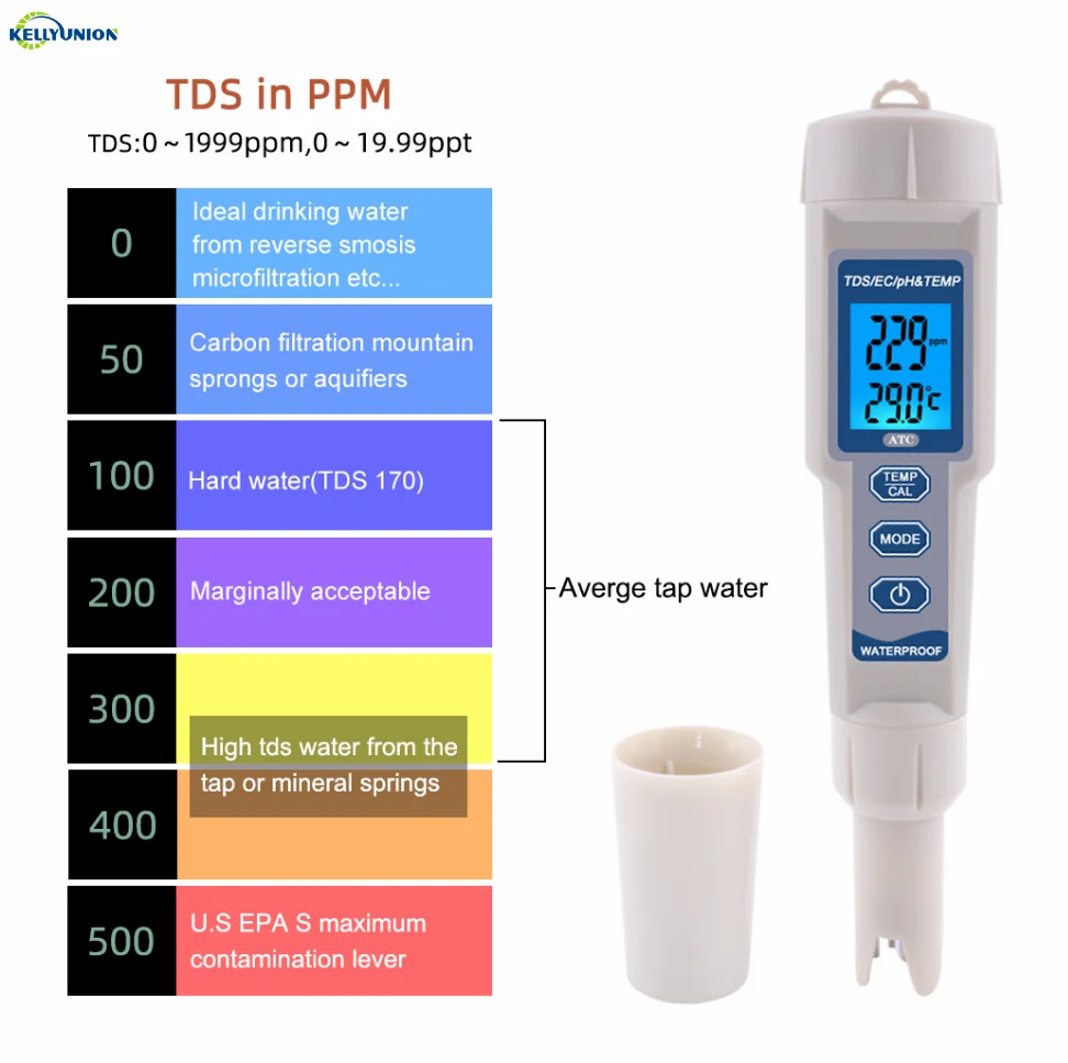 Digital 4 in 1 PH TDS EC TEMP Meter Pool Aquarium Hydroponics Drink Water Quality Analyzer Conductivity PPM Tester