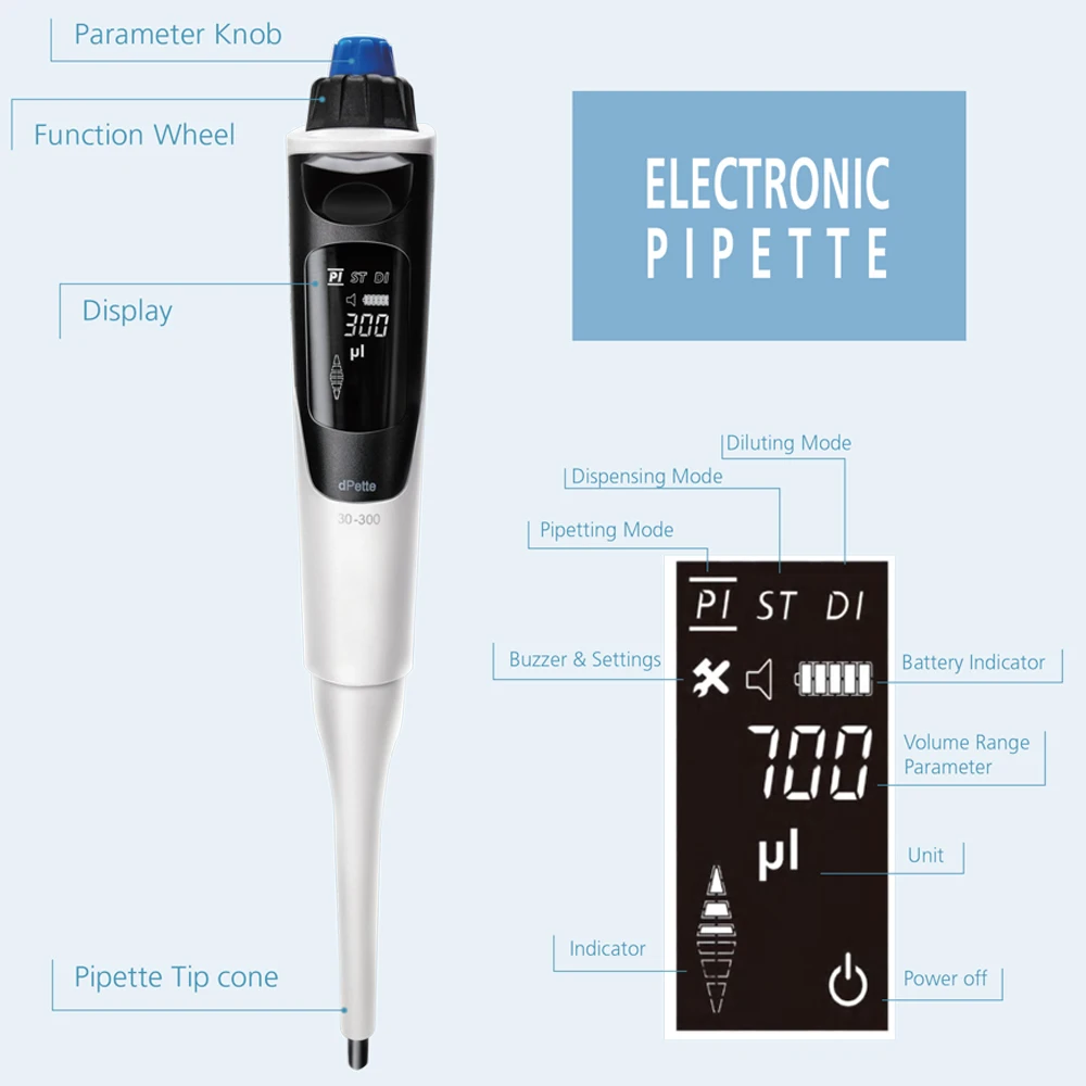 dPette+ High Precision Adjustable Volume micropipetas automatic pipette price LCD Digital Micro electronic pipette laboratory