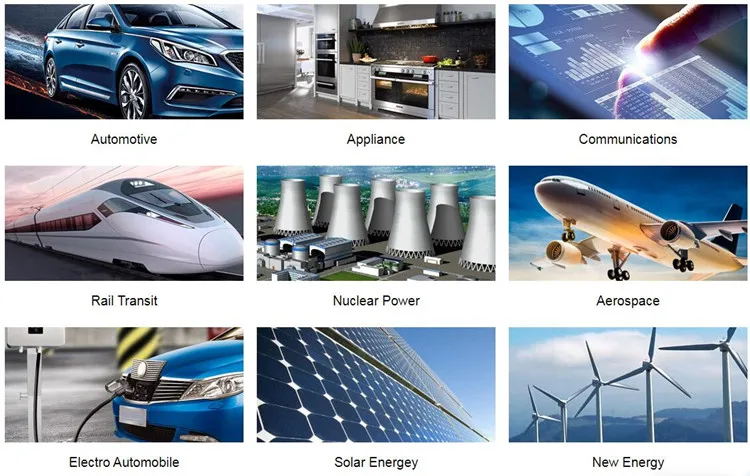 Wire Harnessing Solutions.jpg