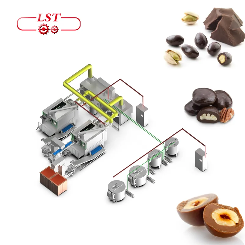 LST High Quality Big Capacity Chocolate Jelly Candy Rotary Coating Machine