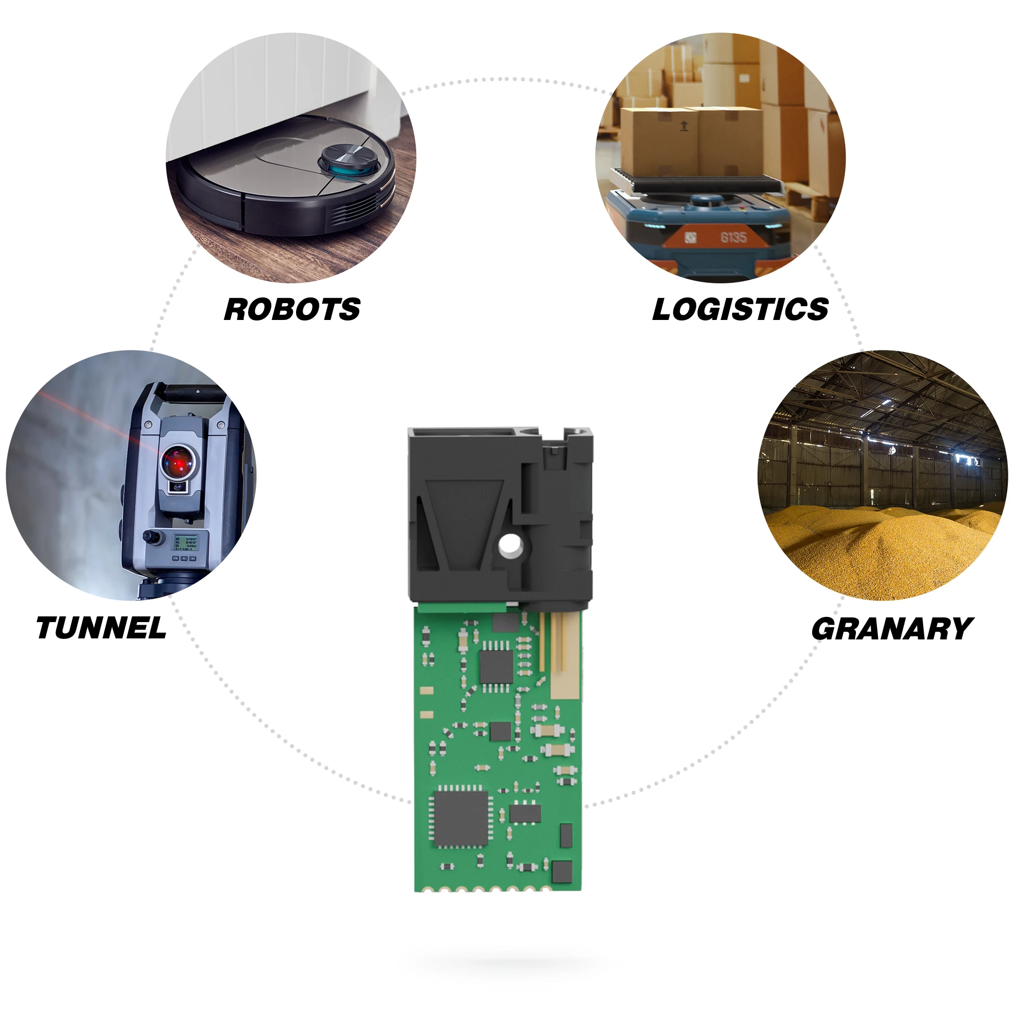 Meskernel 10m High Frequency 30Hz Infrared Distance Sensor Electronic Measuring Instruments Infrared Beam Sensor for Industrial
