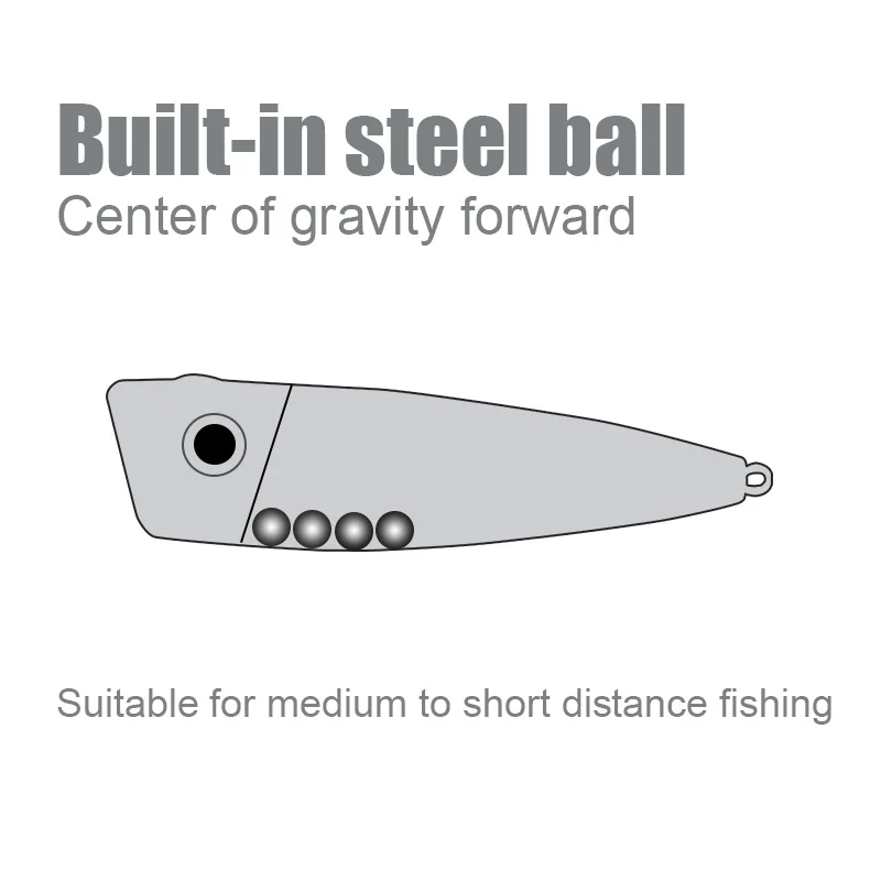 Shinny coating popper 12.8g 80mm 10colors 3D bionicc fish eye classic reteo bait shape incisive three hook