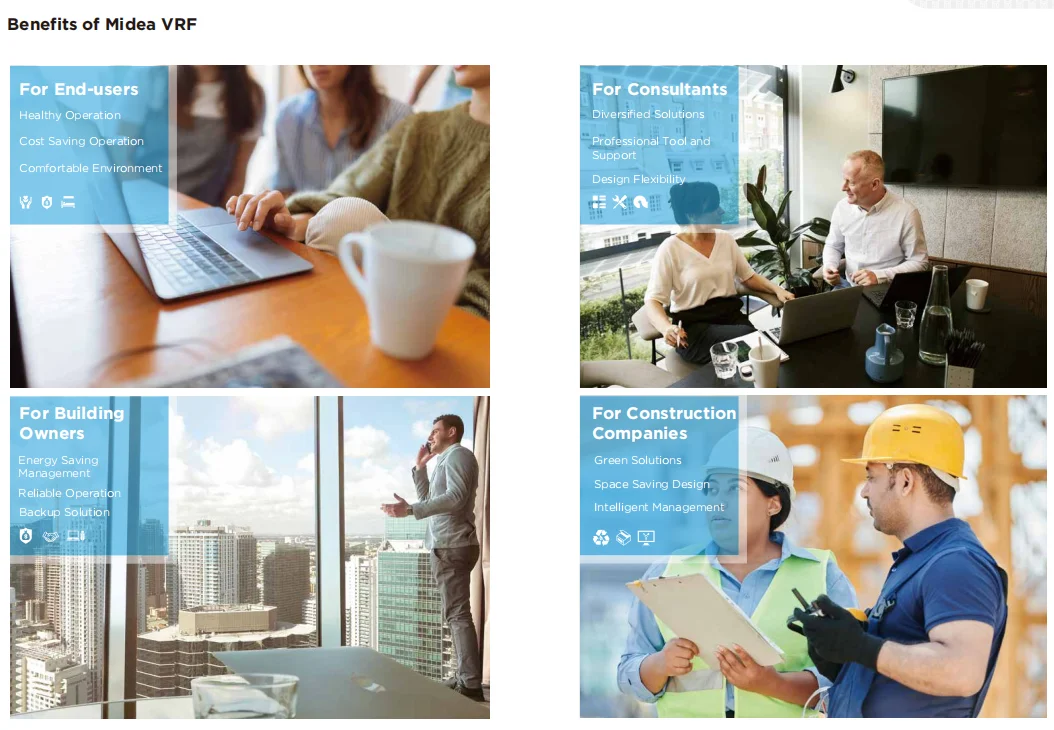 Midea airconditioner smart 10hp vc max arbitrary topology communication cooling only multi-function vrv split air conditioner