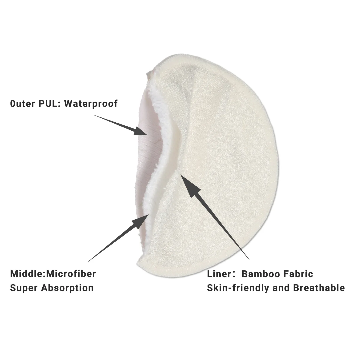 Custom logo best thicker baby maternity women organic bamboo nursing washable breast feeding pads reusable breast pads