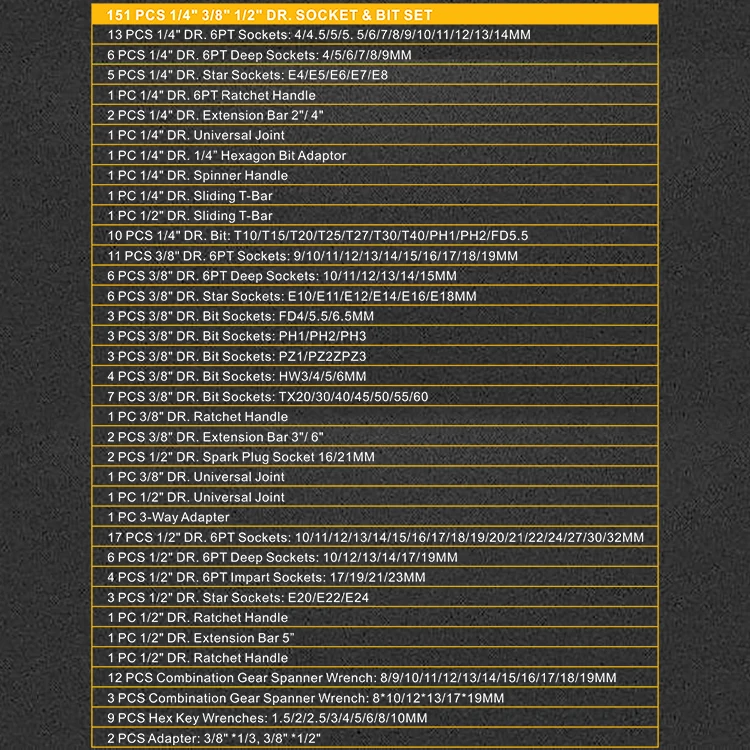 150pcs high quality hand tool set auto repair tool kit