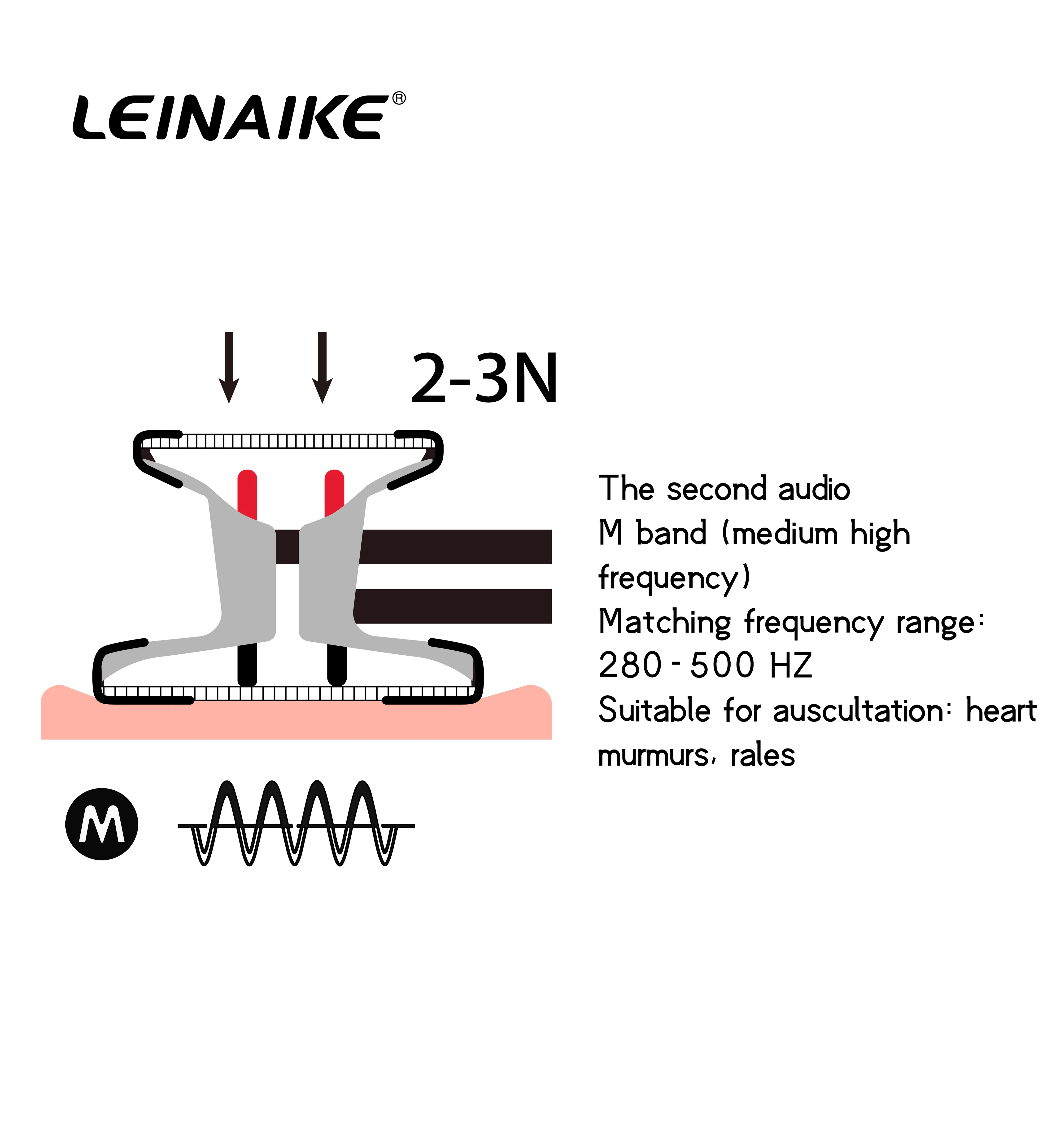 Бесшумный двухсторонний переносной стетоскоп с зажимом для ушей, медицинский стетоскоп