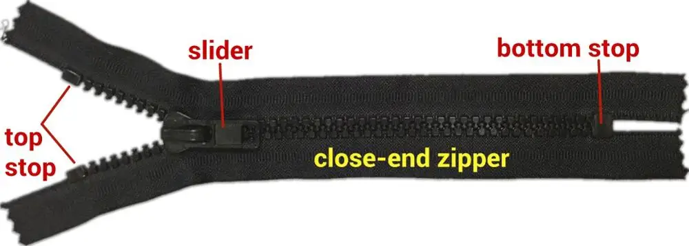 Auto Plastic Gapping Zipper Teeth Removing Machine