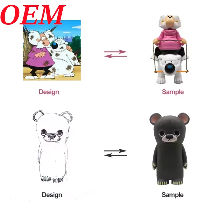 Custom Anime Plastic Figure movable Oem Action Figure movable Oem Action Figure