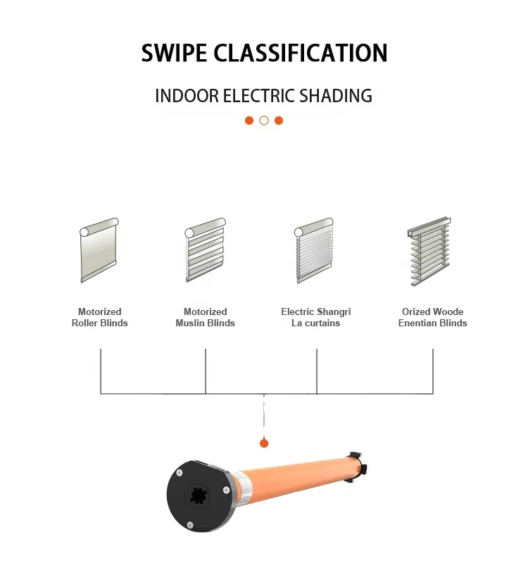Smart control Electric Tubular Roller Blinds Motor of Alexa Motorized Zebra blinds