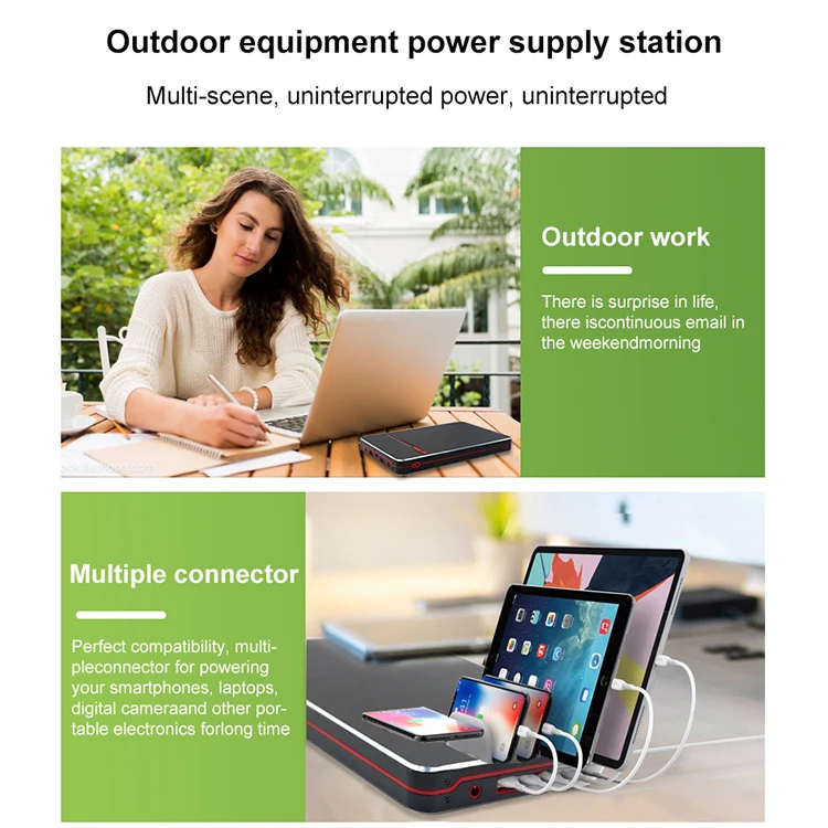 New Products DC USB C Output Universal Power Bank 40000Mah Charger High Quality Laptop Power Backup Bank