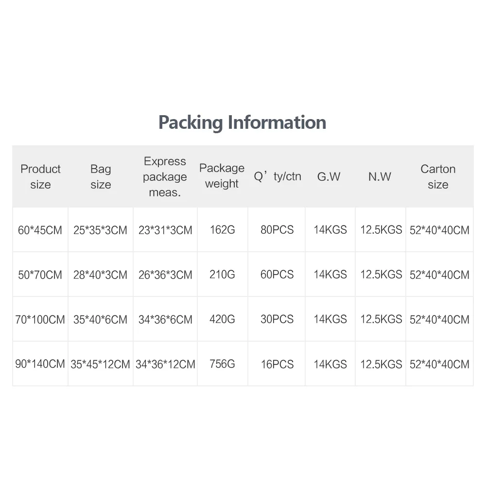 Household Gray wash detailing product korea absorvente microfiber dry car care cleaning cloth 800gsm coral fleece towels for car