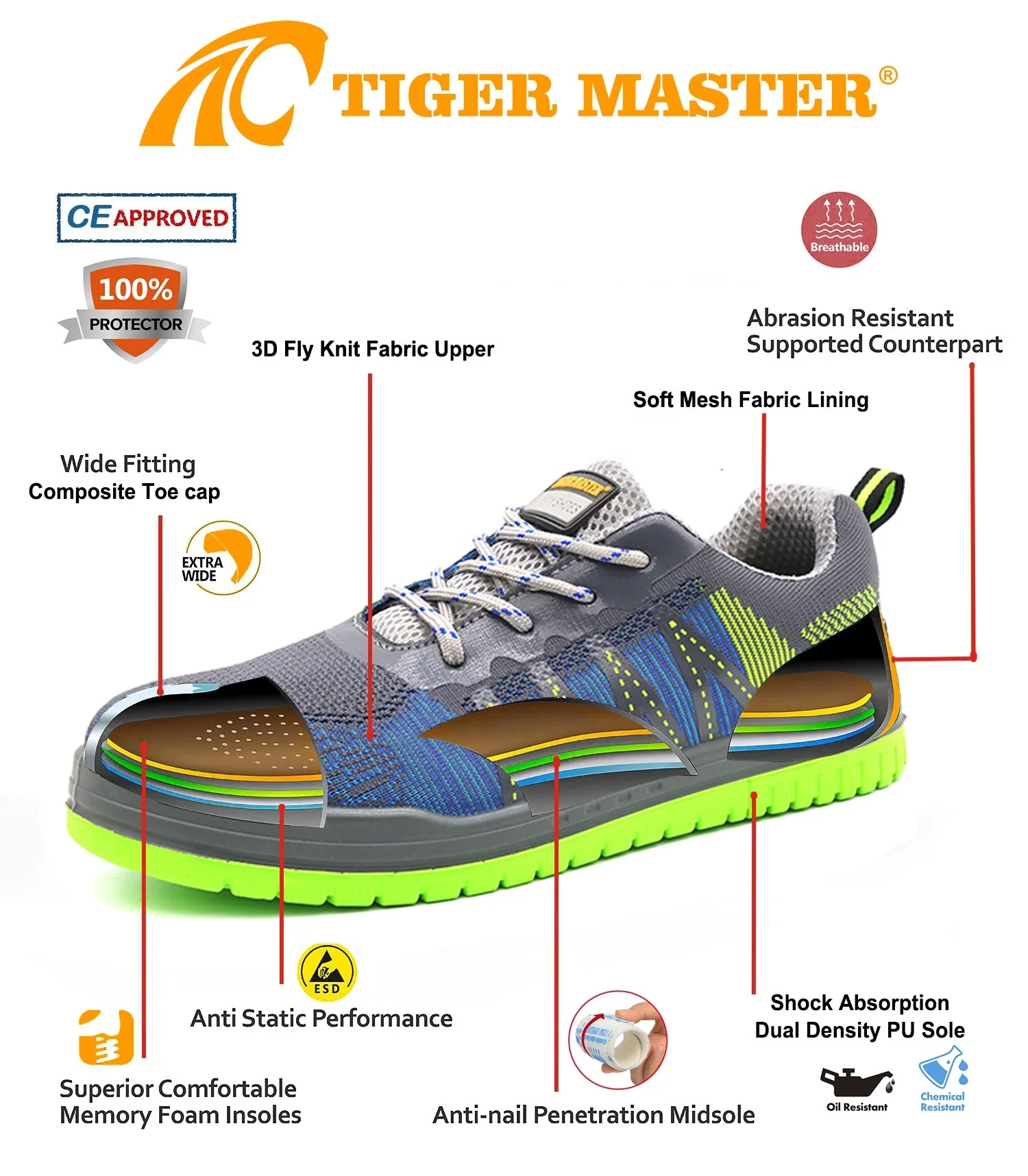 Low ankle anti slip oil proof anti static composite toe puncture-proof gas station fashionable safety shoes for unisex