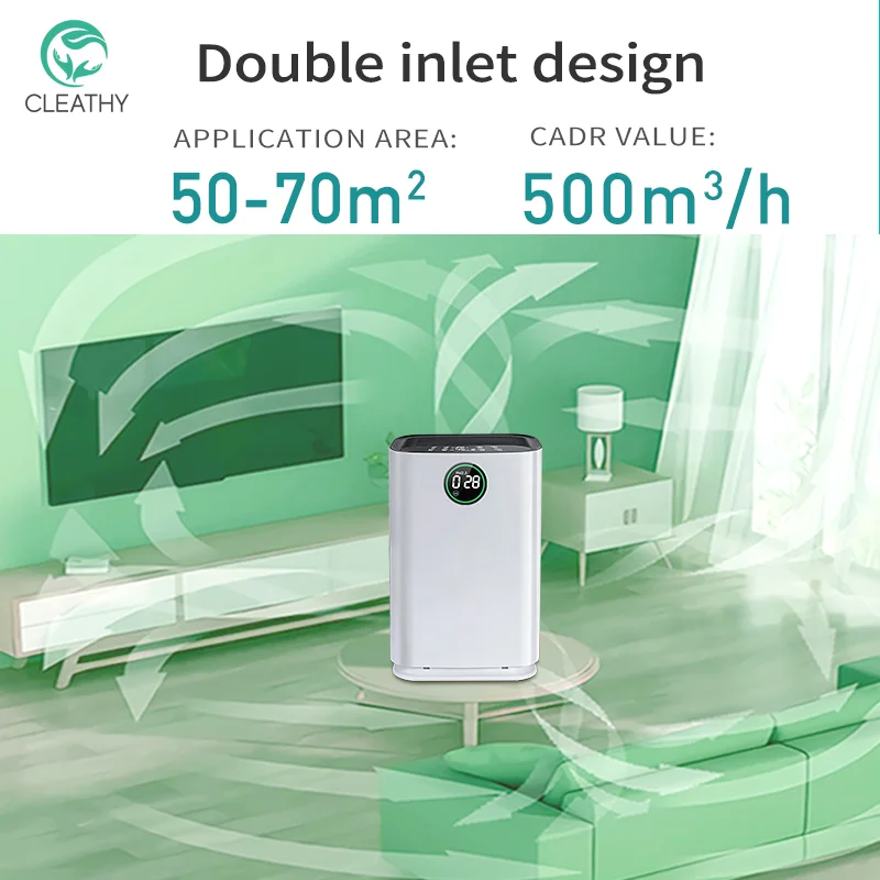 Oem Ionizador Cadr 330M3/H Hepa Home Room Smart Purificator Purificateur Multifunctional Humidifier 2021 Air Purifier